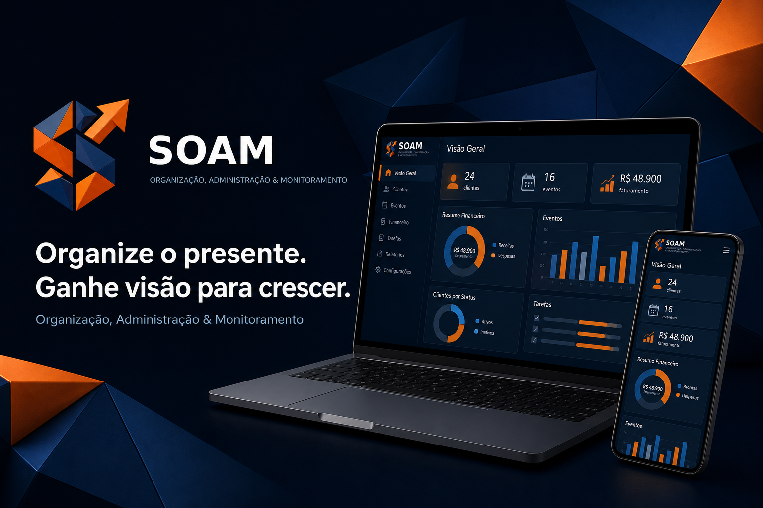 SOAM — Organização, Administração e Monitoramento
